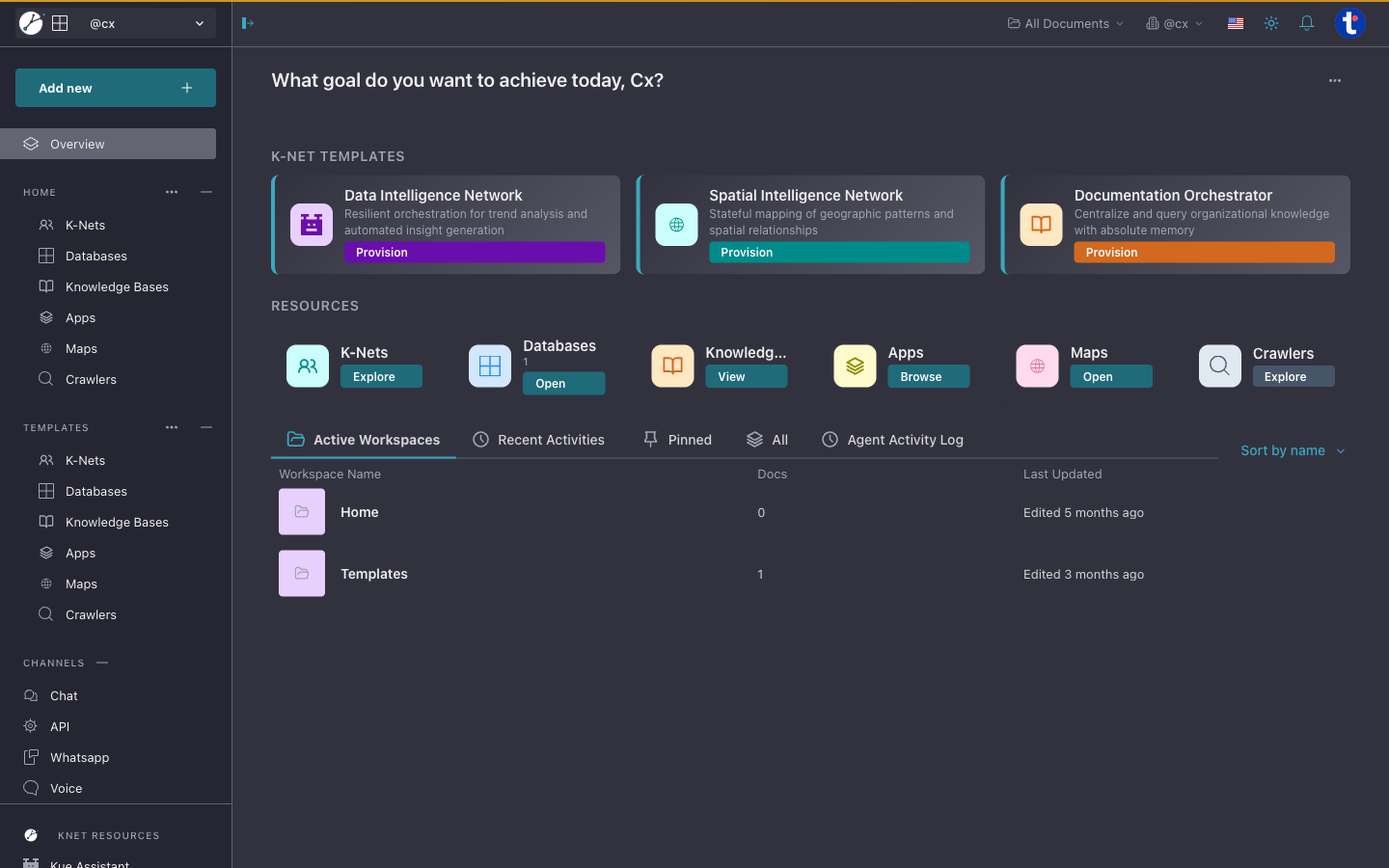 Platform Showcase